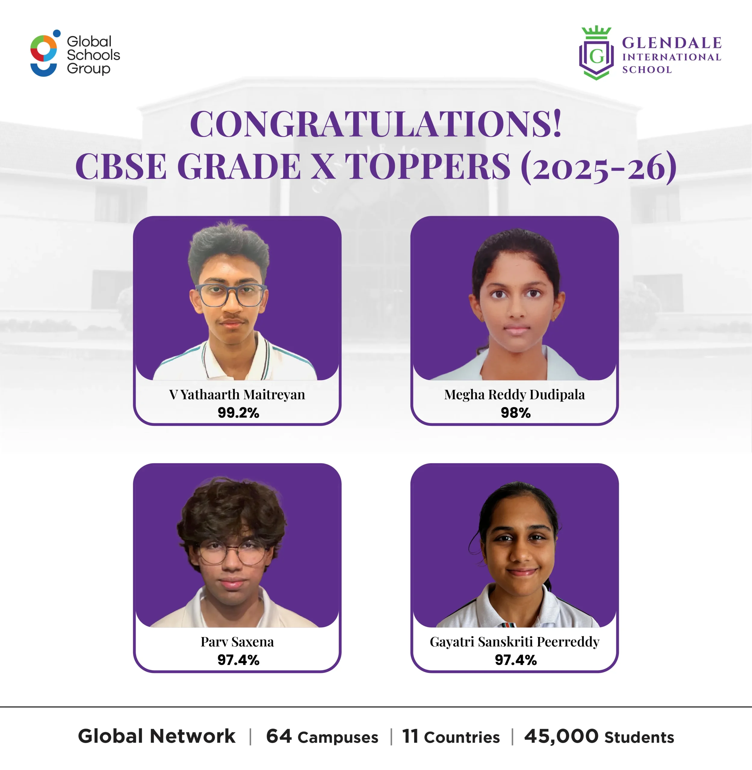 CBSE Results banners for Web site_821 x 841