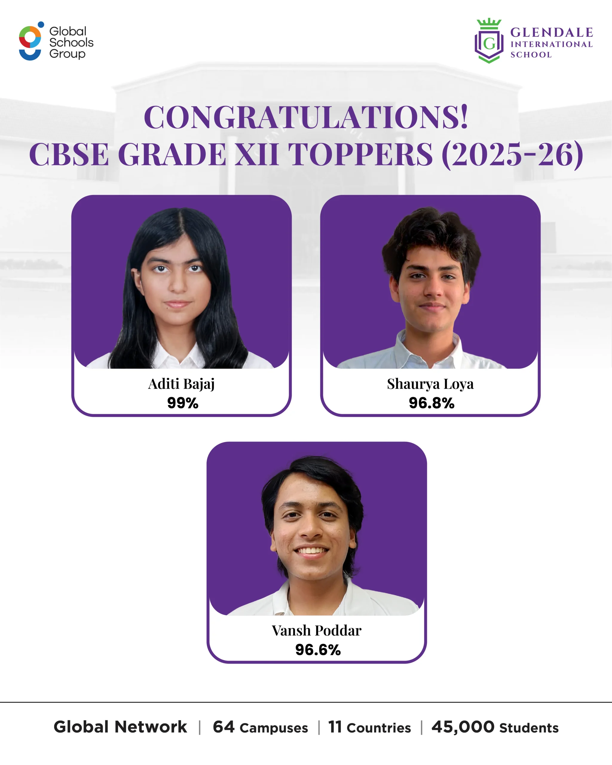 CBSE-12 Results_1080 x 1350