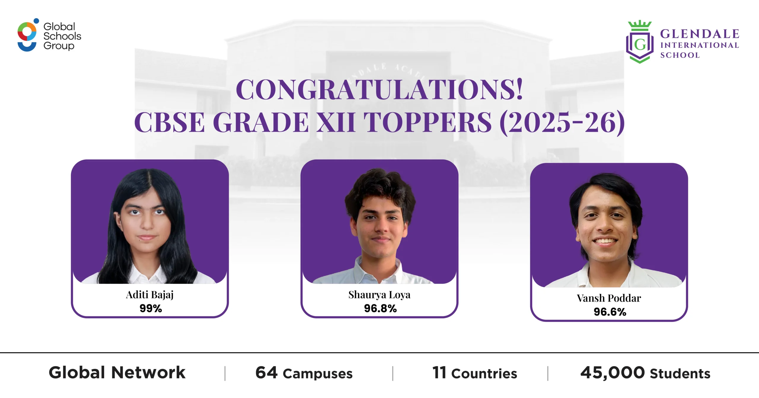 CBSE-12 Results_1200 x 630