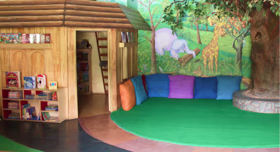 Interactive Learning Spaces