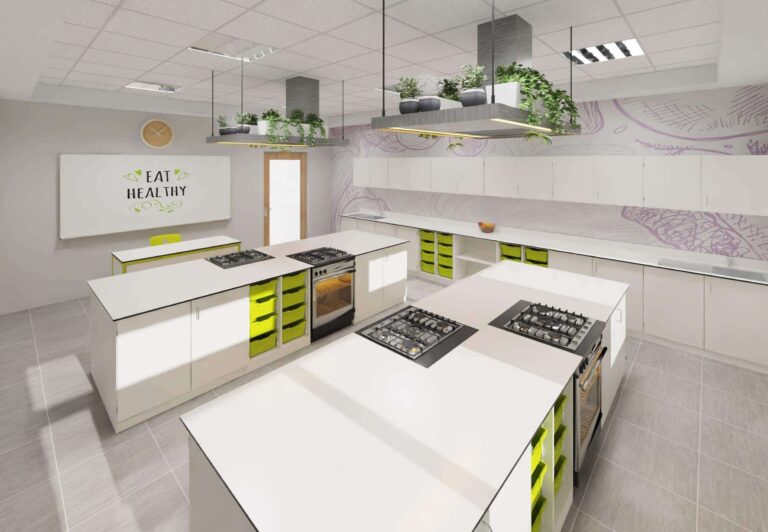 Culinary Lab