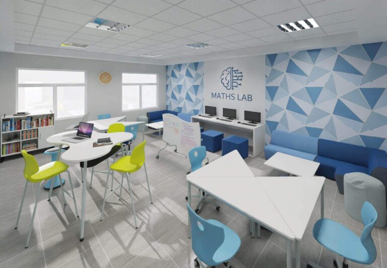 Mathematics Lab